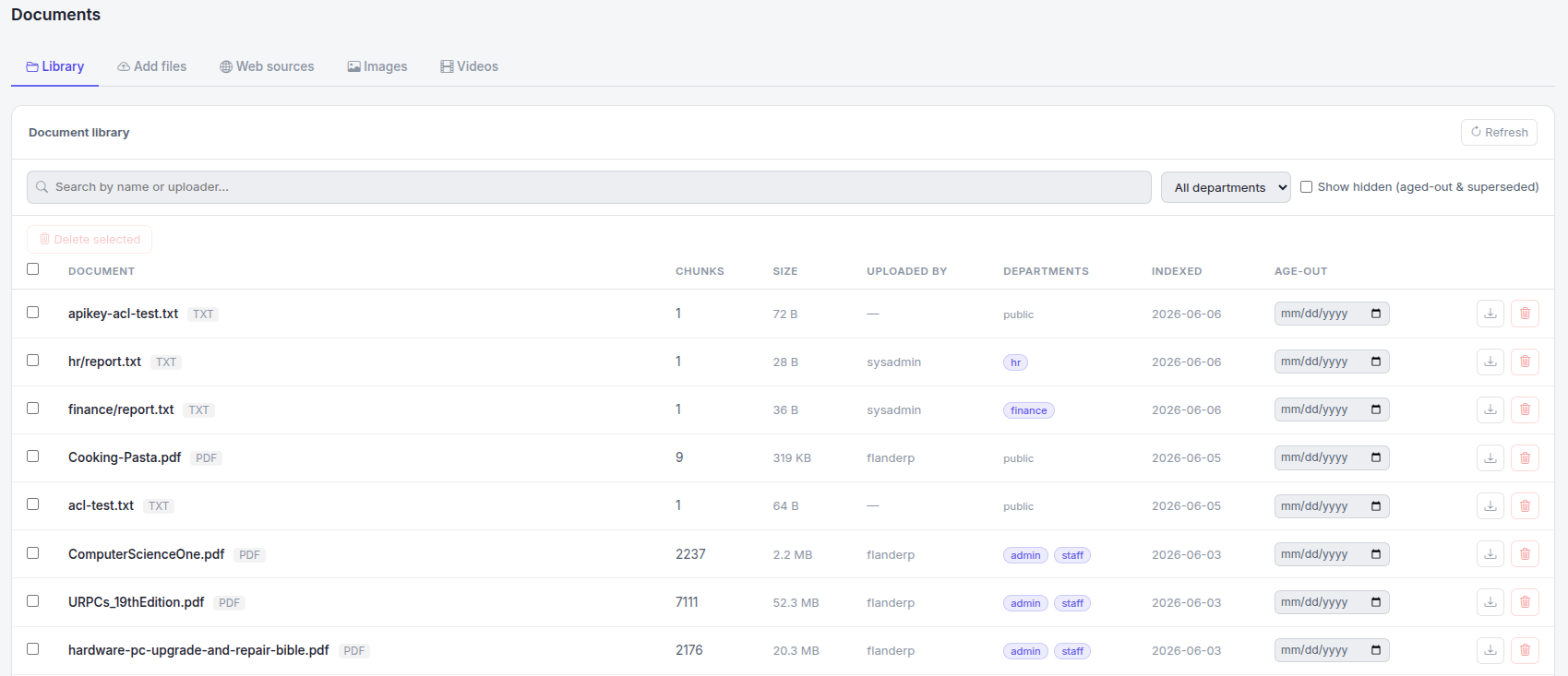 A document library interface displaying a list of files with details like name, size, uploader, and date