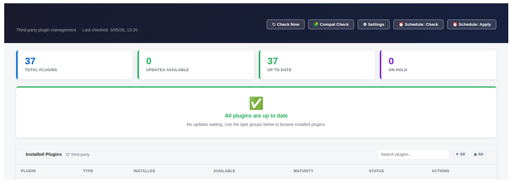 A dashboard showing plugin management status with all plugins up to date