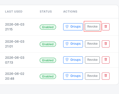 A table showing usage dates, status, and action buttons for managing groups