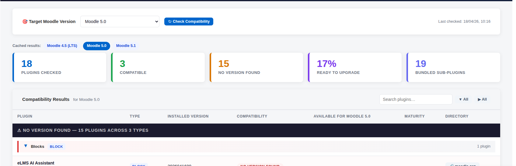 A software compatibility check dashboard displaying plugin status and version information