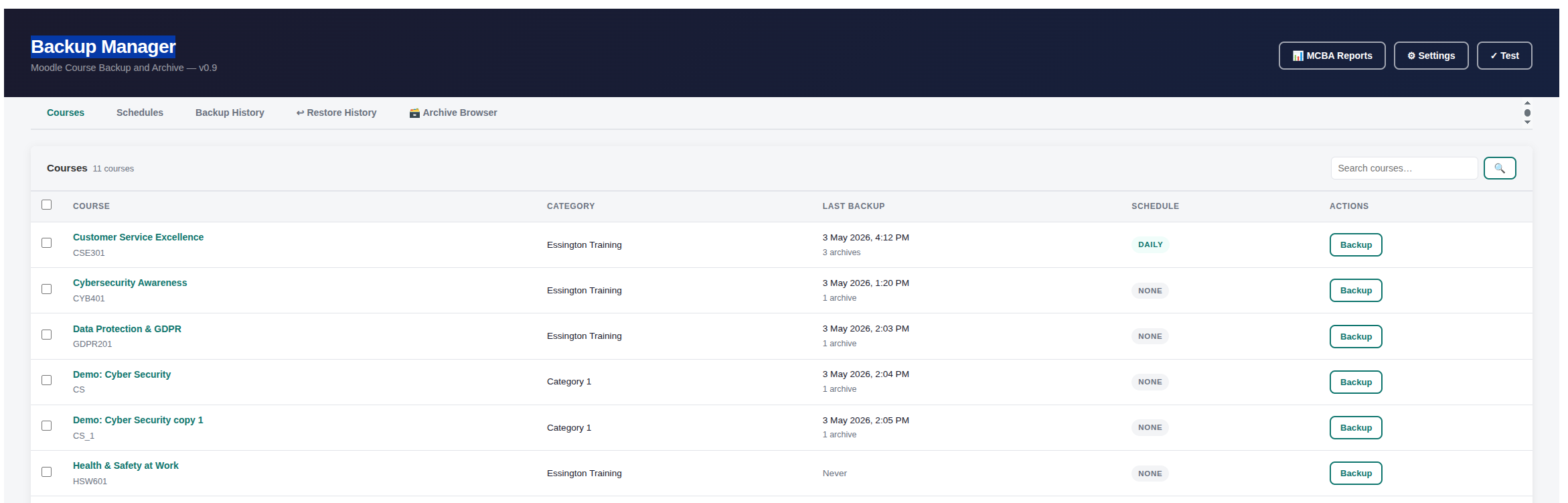 Backup Manager interface displaying a list of courses with categories, last backup dates, and backup options