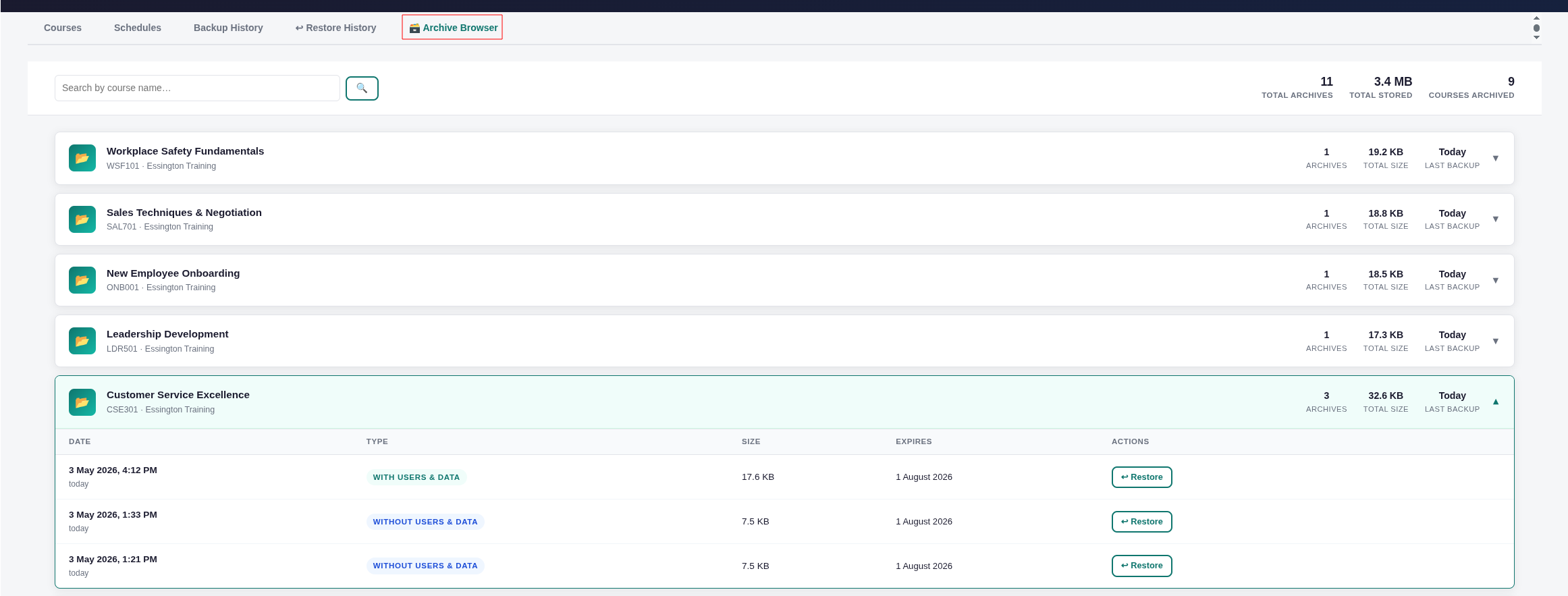 A dashboard displaying a list of online courses with details like progress and actions