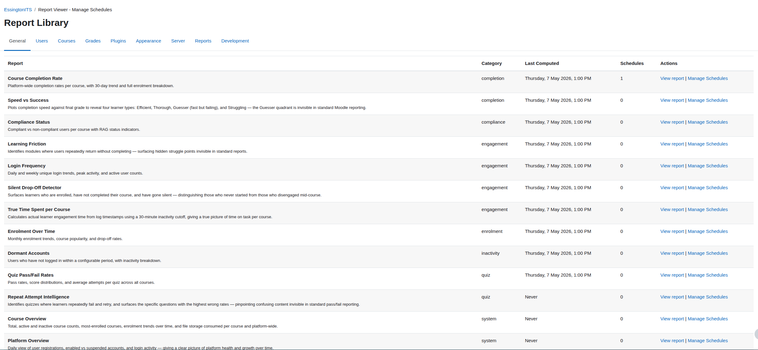 A report library interface displaying a list of reports with categories, last completed dates, and actions