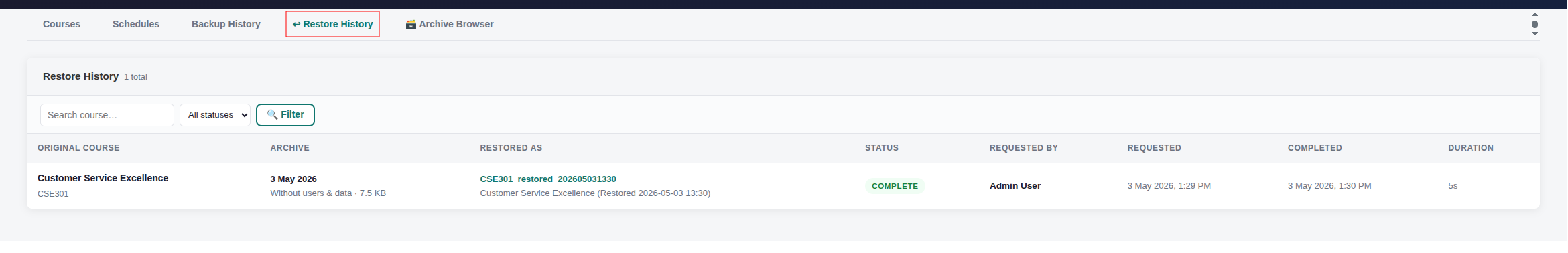 A dashboard showing a session history with details like date, status, and user